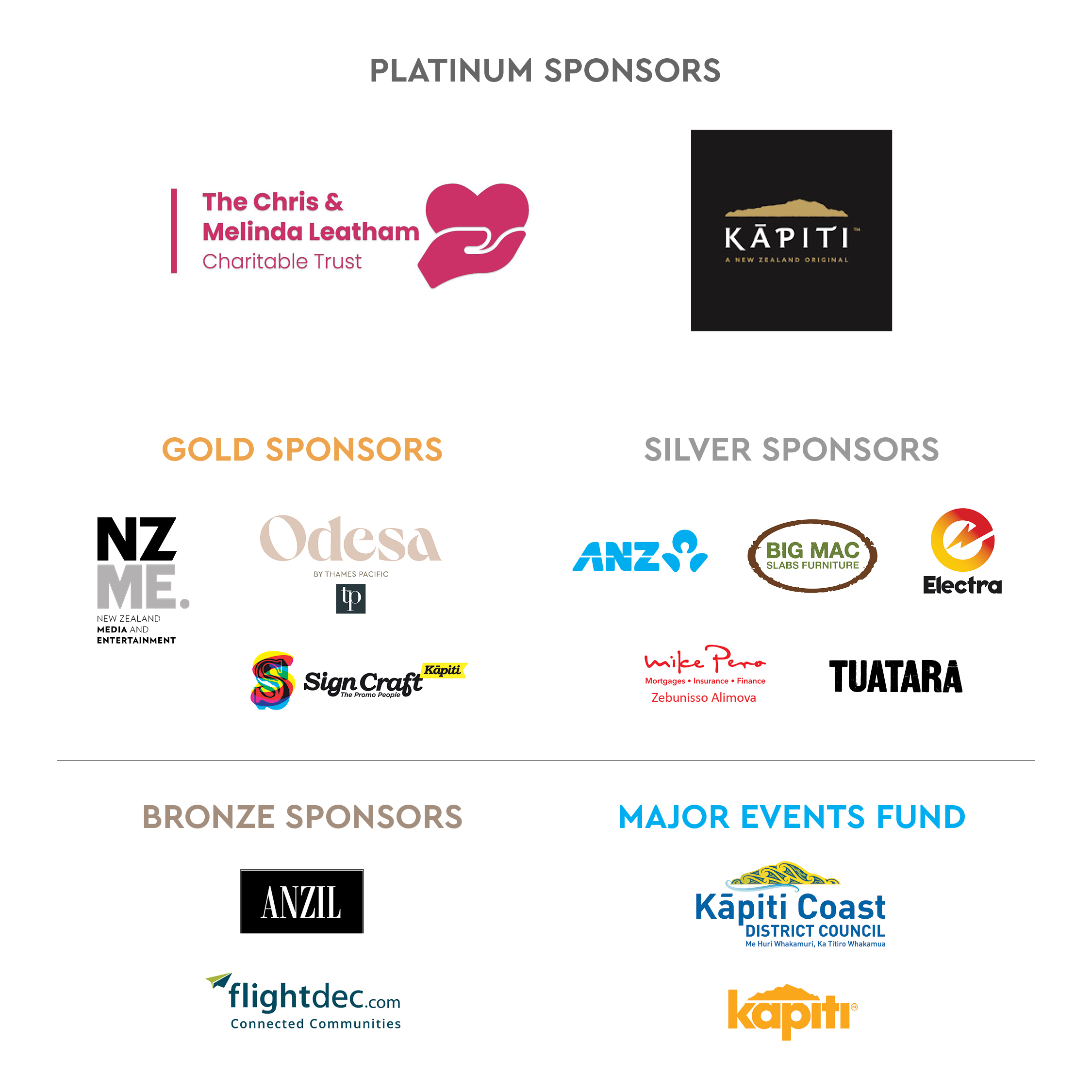 KFF Sponsors 2025